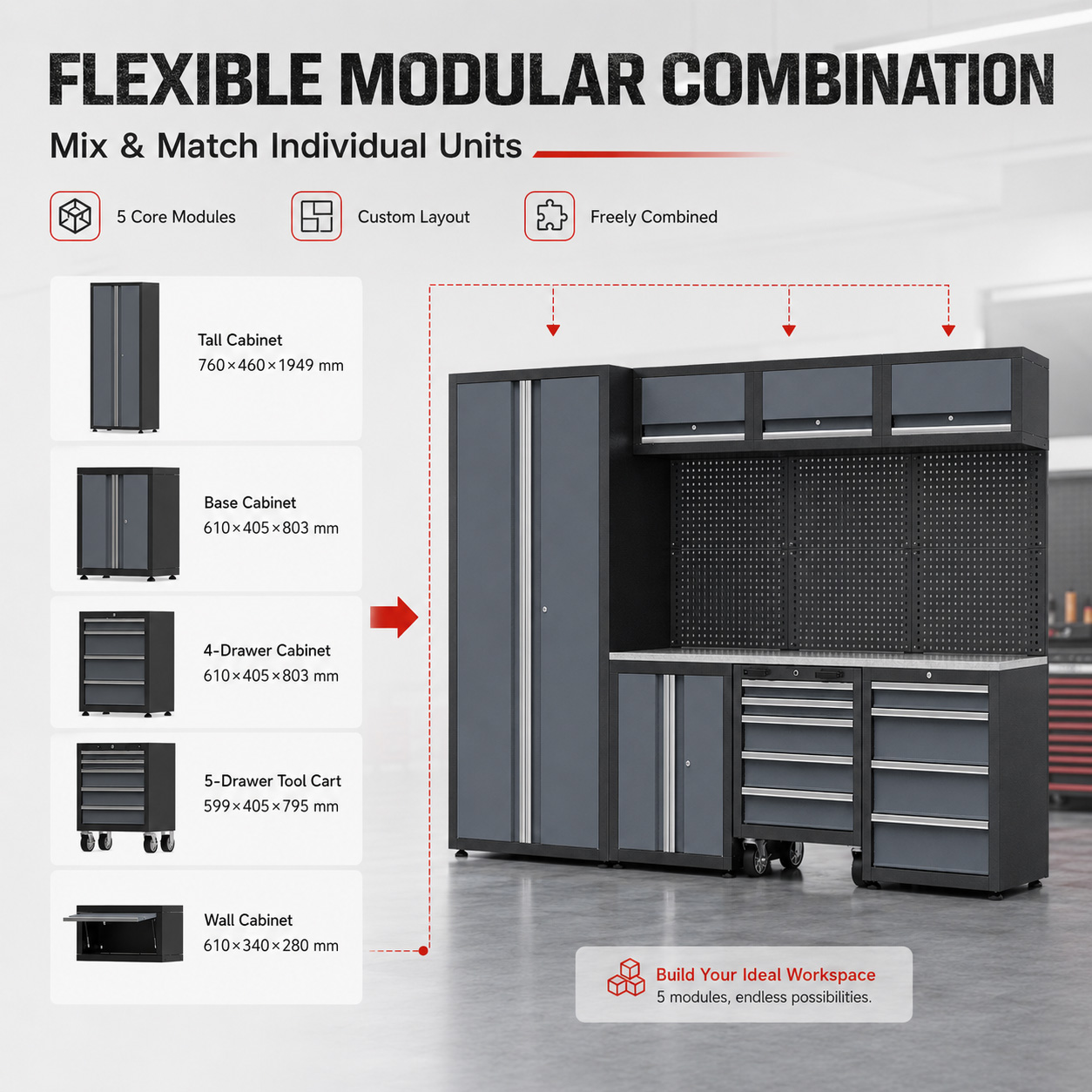 Sistema Modular de Armazenamen - Workshop Tools Cabinet avaliação e preço
